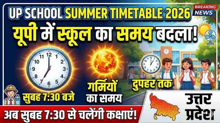 UP School Summer Timetable 2026 : यूपी मे बदल स्कूल का समय अब अब कक्षाएं सुबह 7:30 बजे से दोपहर